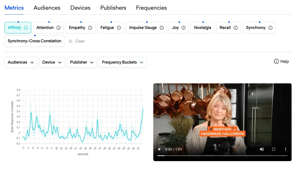 GlassView Emotional Intelligence Engine dashboard